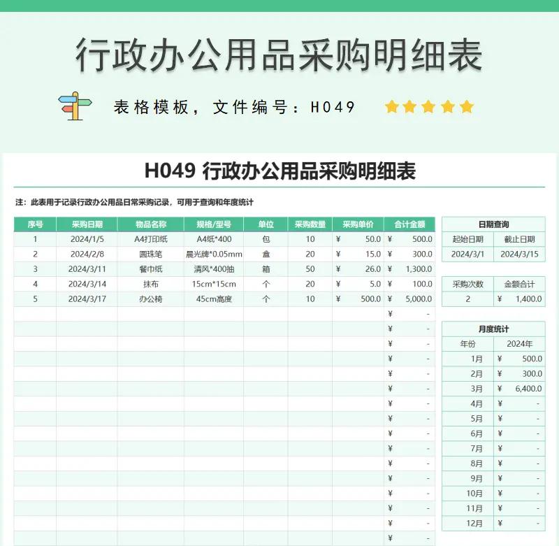 日用百货供应新趋势：从传统到线上